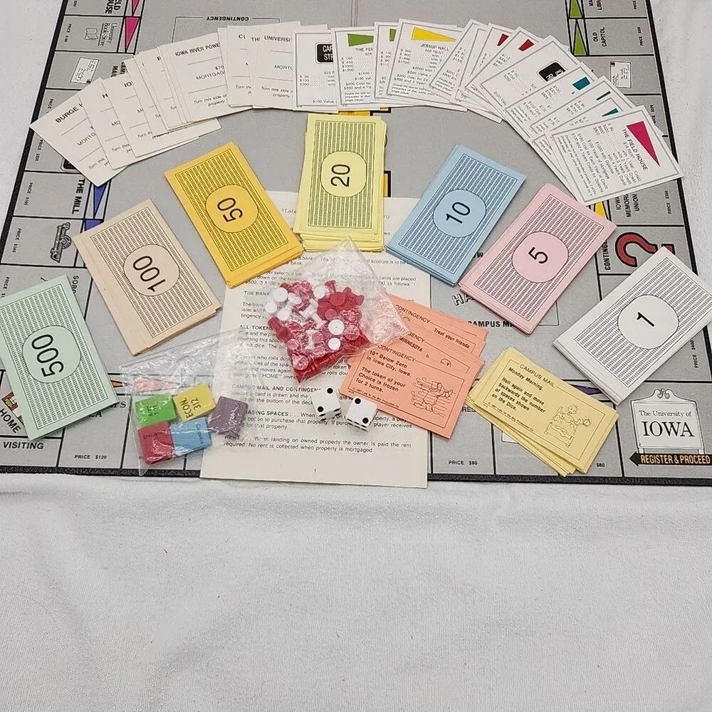 Game Iowaopoly 1st Edition 1987 University Of Iowa, Power Co, Hamburg Inn VTG